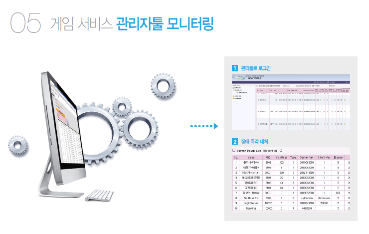 게임 서비스 관리자툴 모니터링