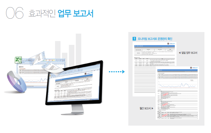 효과적인 업무 보고서