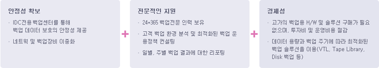 서비스 기대효과 이미지