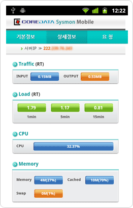 모바일(sysmon) 상세정보 설명이미지