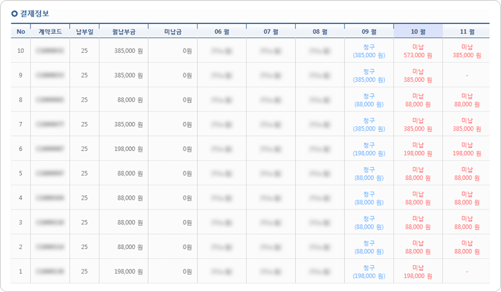 [결제정보 페이지] 설명이미지